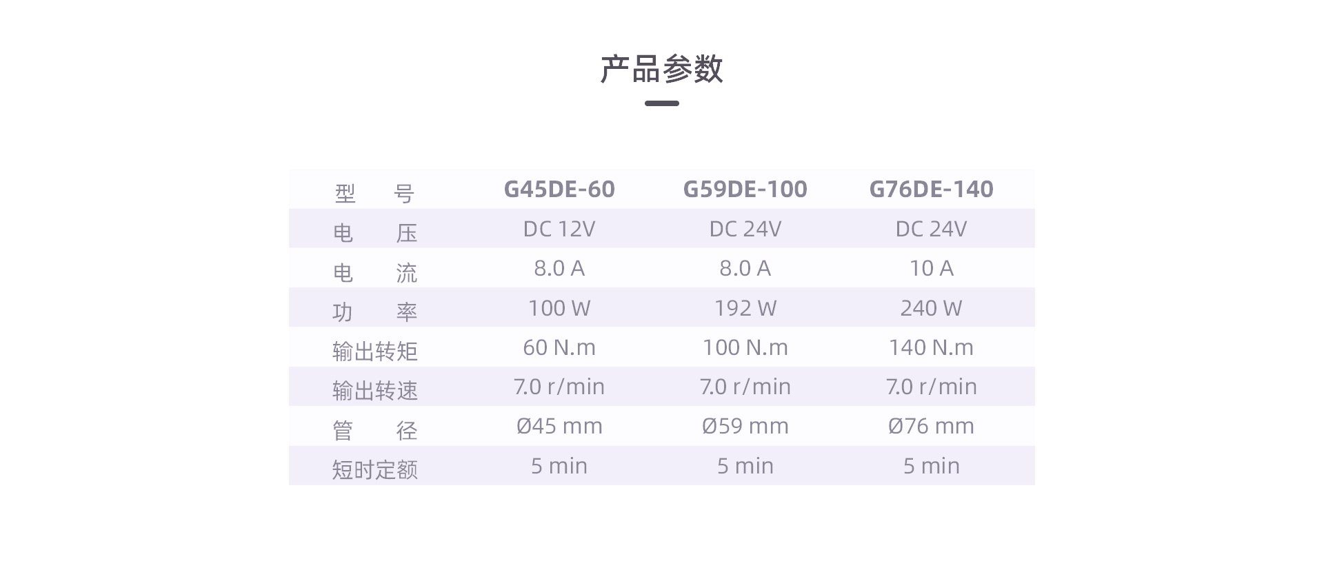 普及型管狀wang_08.jpg